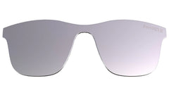 Additional Lenses for CRBN Drift Glasses