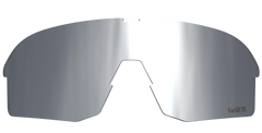 Additional Lenses for CRBN Pivot Glasses